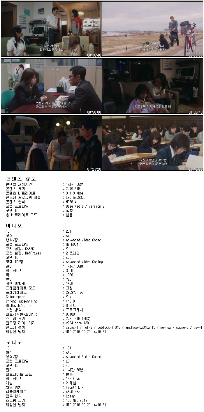 [불량소녀, 너를 응원해!] [공식릴]사고뭉치 문제아, 인생 최대의 도전을 시작하다 Torrent